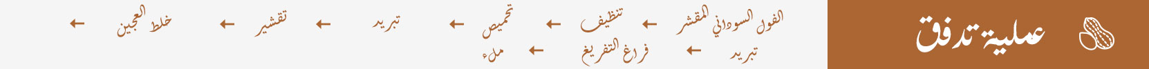 عملية الإنتاج.jpg